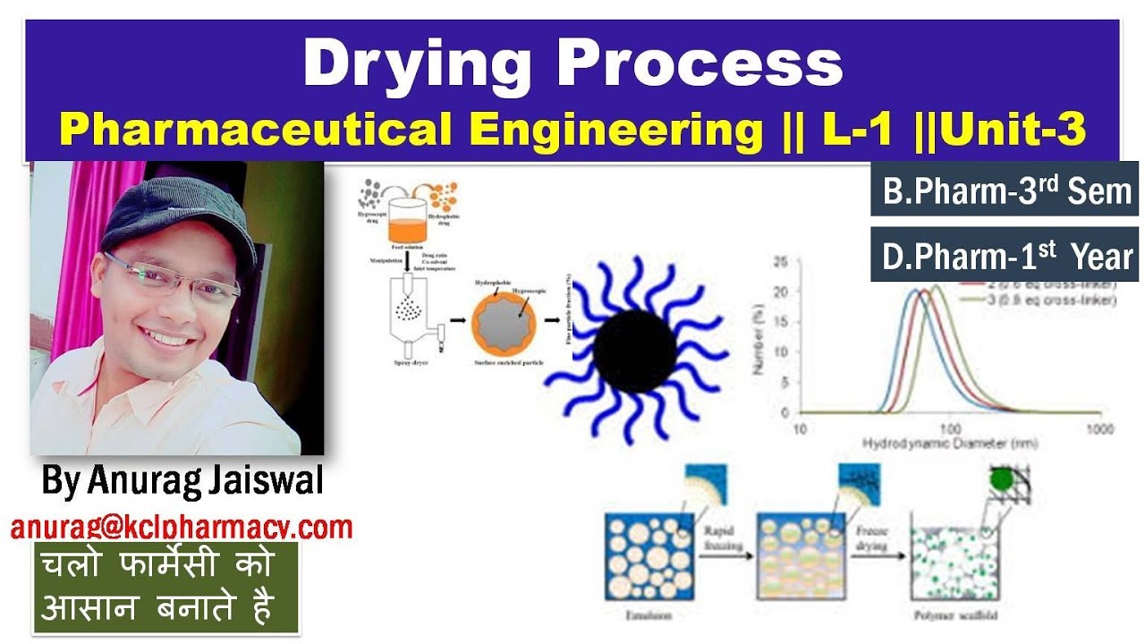 Drying Process L1 Pharma Engineering Unit3 L2 Chapter12