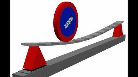 SIMPACK Multibody Simulation (MBS) - Contact - Contact on Flexible bodies