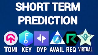 Avail usdt