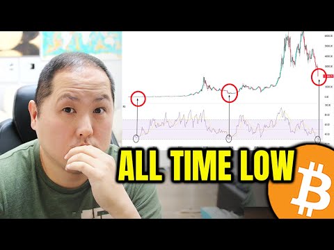 BITCOIN HAS NEVER SEEN THIS BEFORE... 1 BITCOIN HAS NEVER SEEN THIS BEFORE... thumbnail