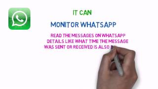 Handphone Spy Features Review - The Best Cell Phone Spy Software screenshot 4