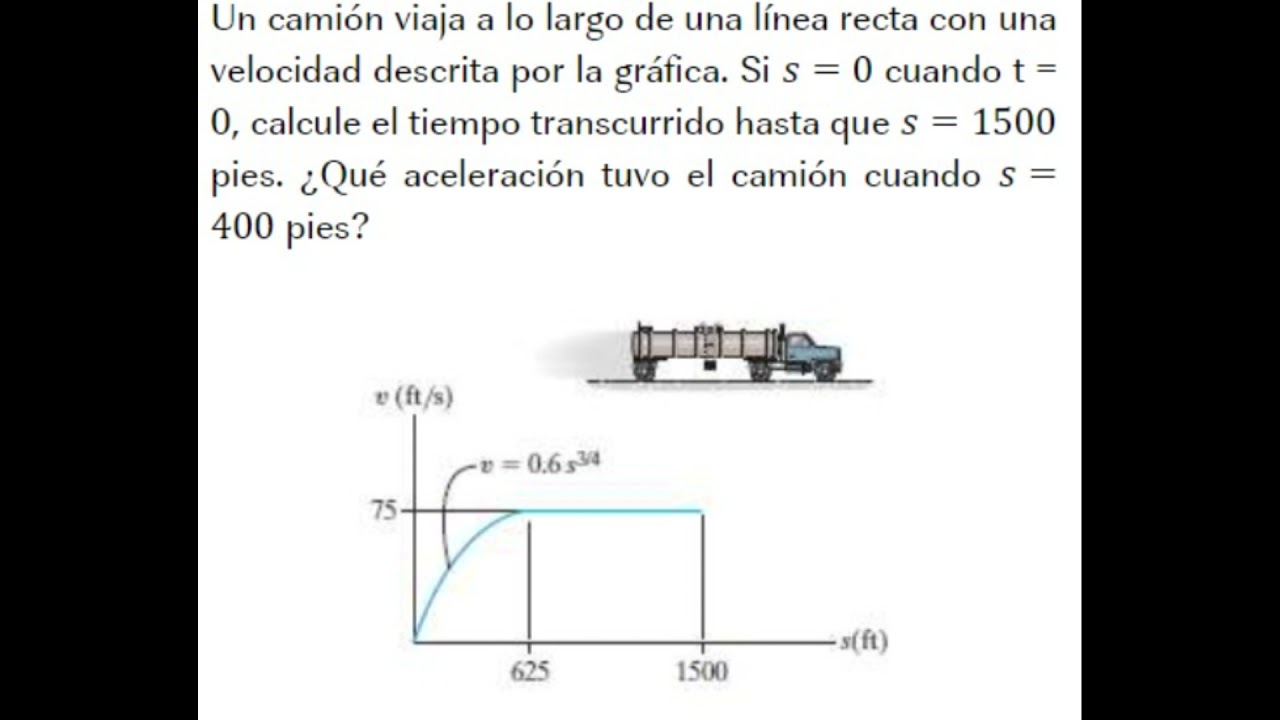 Un Camion Recorre 40 M En 8.5 Seg www.youtube.com