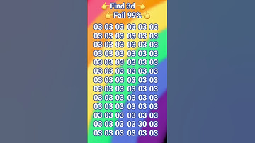 find 30🤔😇 #quiz #challenge #quiztime #memes #facts #find #puzzle #gkhindishort