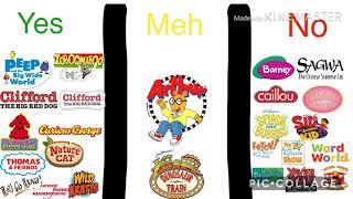 My Yes Meh And No List Pbs Kids Edition