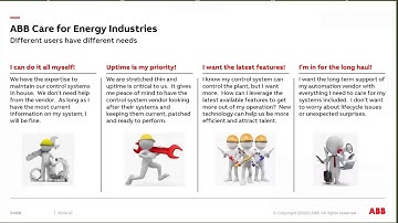 ABB TechTalks: Service 2020:   Safe.   Secure.   Remote.