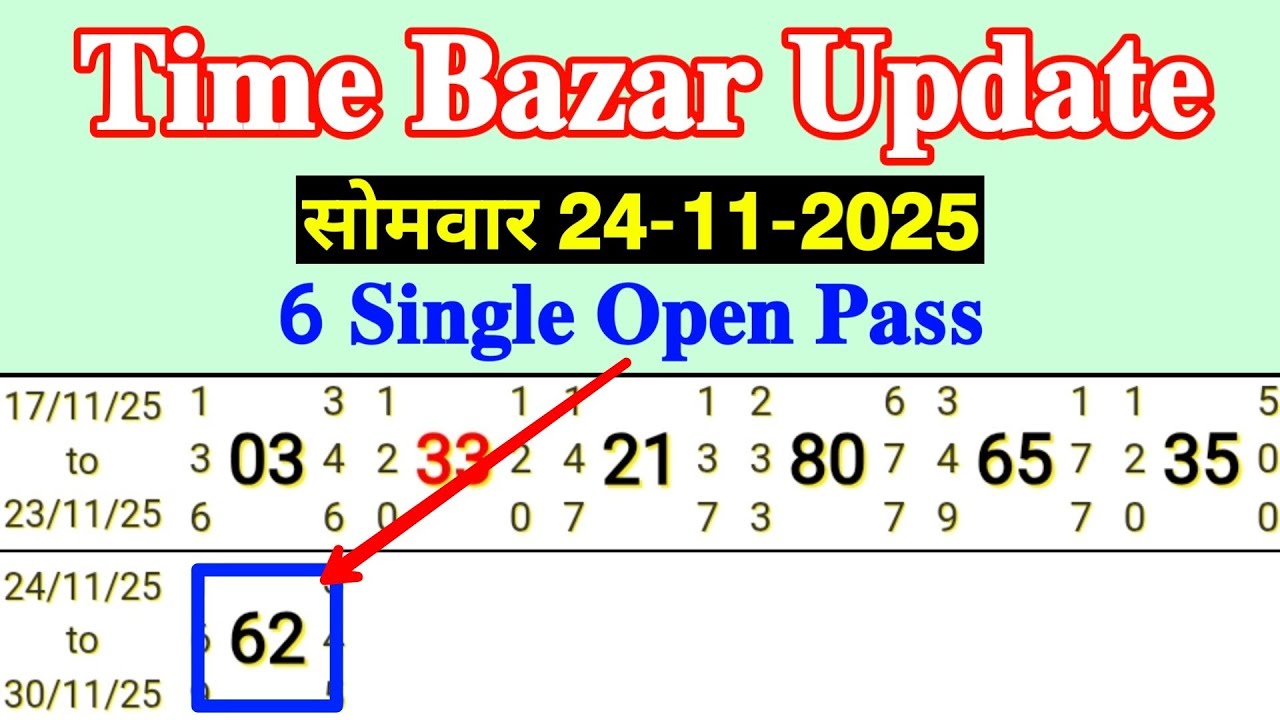 Time Bazar Today 24-11-2025 6 Single Open Pass Successful Video 