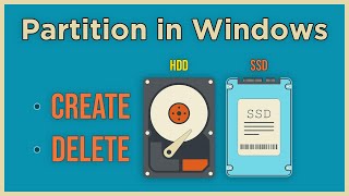 Hard Drive/SSD Drive Partition in Windows 10/11 | Explained!!!