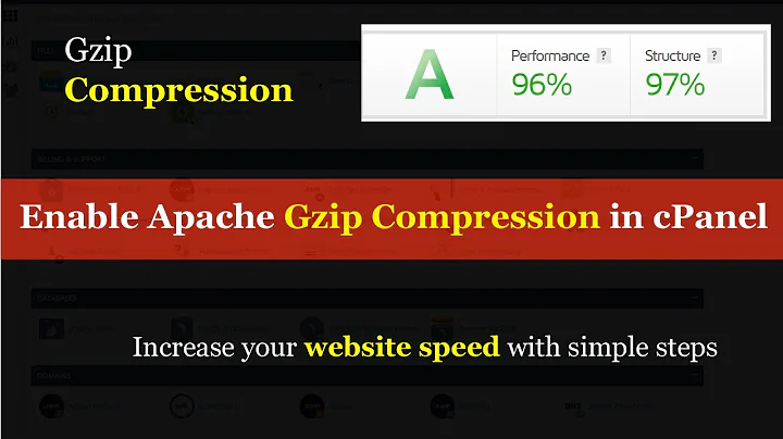 Increase website speed using Gzip compression with .htaccess