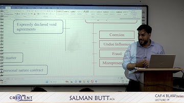 CAF 4 Post Batch Sir Salman Butt Lecture 09