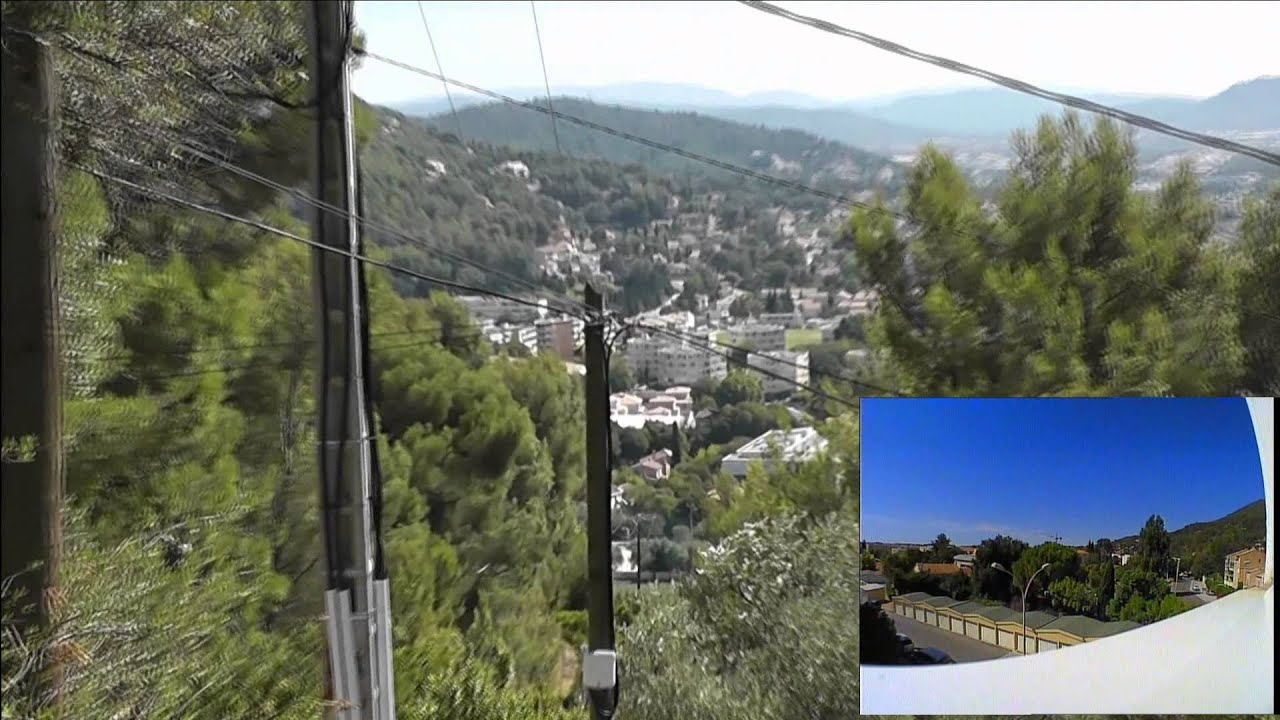 AOMWAY HM200 range test (Courtesy Banggood)