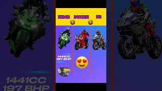 Zx14r 🆚 Ducati 🆚 H2 🆚 #bike #facts #viralshorts  #shorts#vs