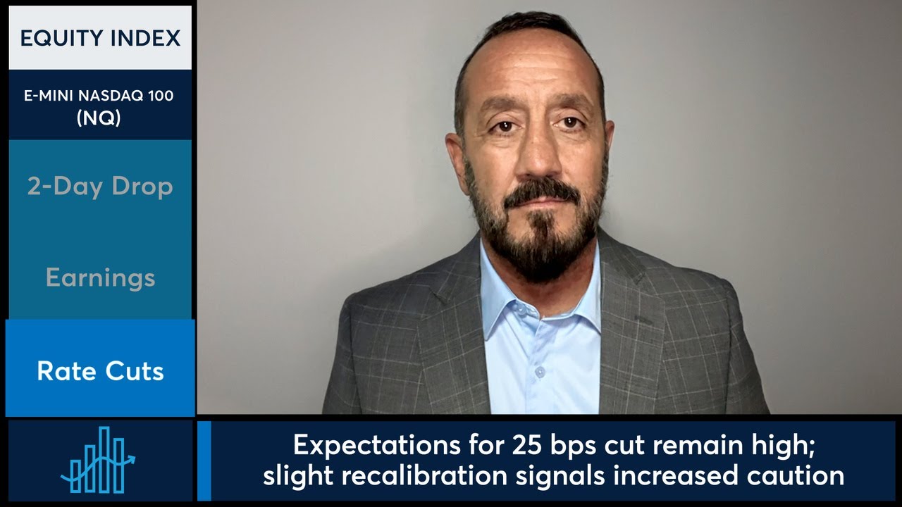 Nasdaq-100 futures print one of their worst declines in October. 10/22/25