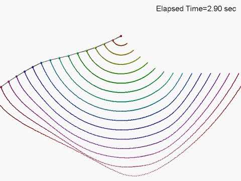 Quindecuple (15) pendulum starting from horizontal position / simulation / chaos