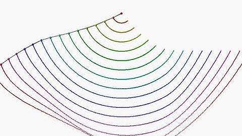 Quindecuple (15) pendulum starting from horizontal position / simulation / chaos