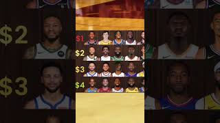 Build Your Nba Team 15 Dollars