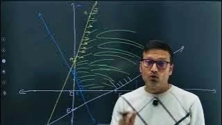 Linear Programming Problems – Lecture 2 | Feasible Unbounded Region | Class 12 Maths CBSE