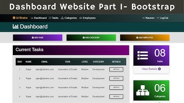 Dashboard Website Development Part 1 Using HTML , CSS , Bootstrap | Ui Brains | NAVEEN SAGGAM