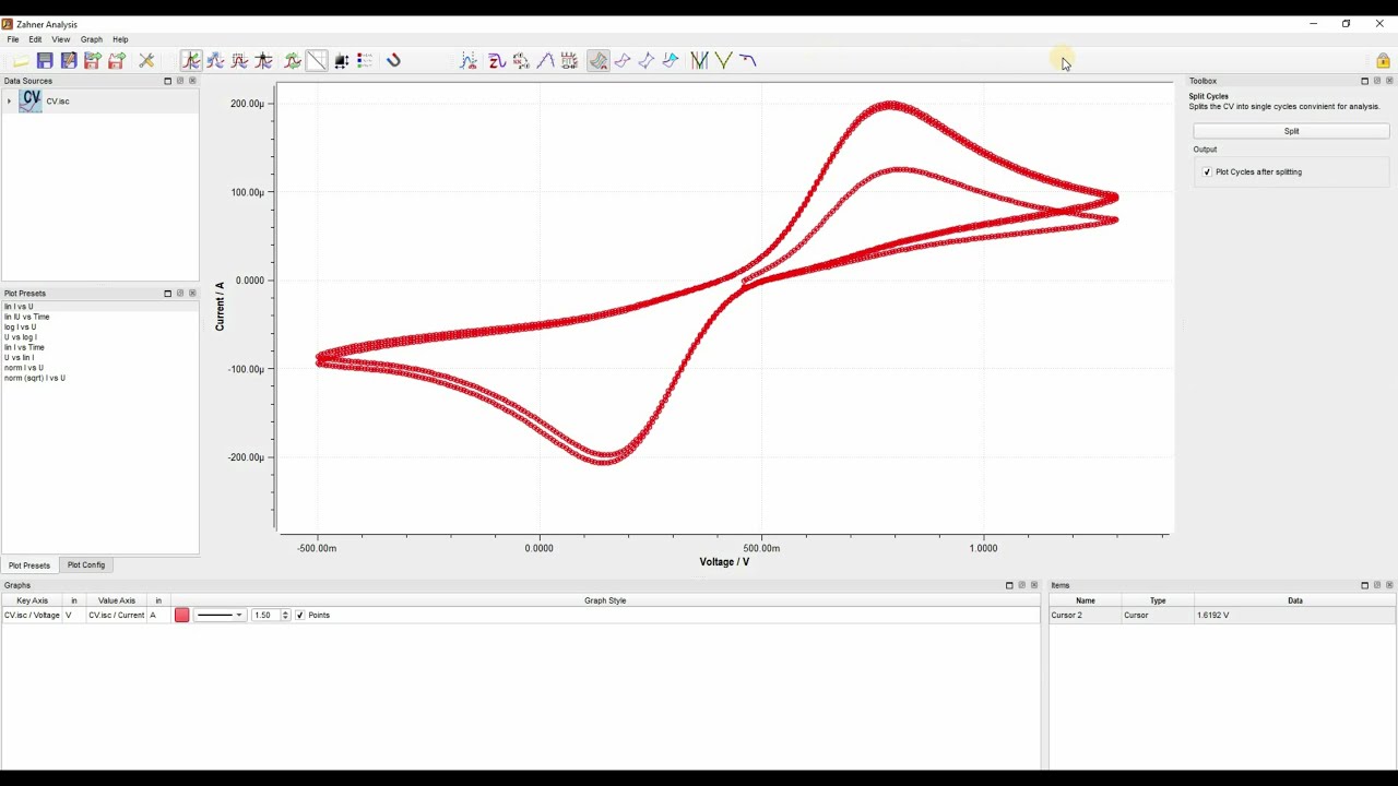 Zahner Analysis Characterizing a cyclic voltammogram Part I (Vdieo