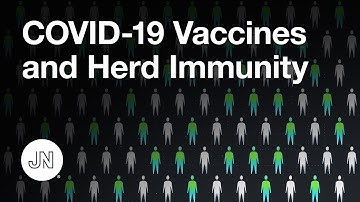 COVID-19 Vaccines and Herd Immunity