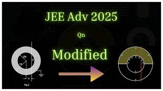 JEE 2025 Qn Modified | Capacitors | Class 12 | Physics