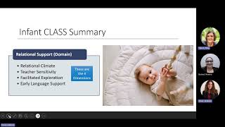 Understanding the Classroom Assessment Scoring System