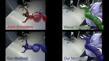 Probabilistic Articulated Object Tracking