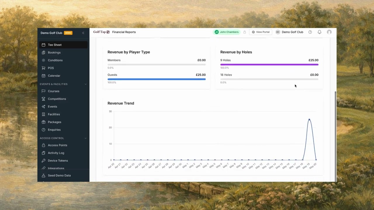 GolfTap Reporting overview