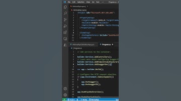 Las directivas using por default de un proyecto de ASP.NET Core Web API en .NET 6