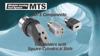 MTS Components - WOHLHAUPTER