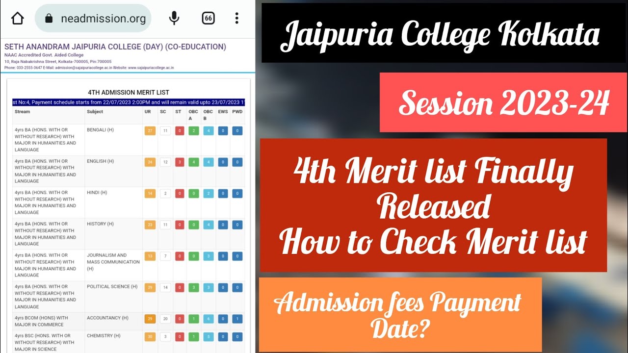 jaipuria-college-kolkata-4th-merit-list-released-how-to-check