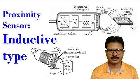 Proximity Sensor:  Inductive type