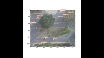 Object Recognition and Tracking