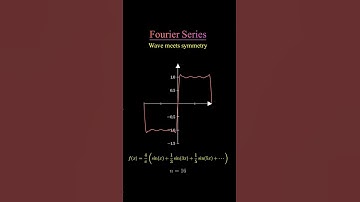 Fourier Series Explained | How Waves Build a Square Wave
