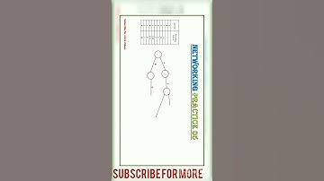 How to draw Network Diagram 5 #networking #quantitativetechniques #managementscience #analysis