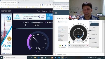 Load Balancing & Failover with Recursive Routing in a MikroTik Router (Part1/2)