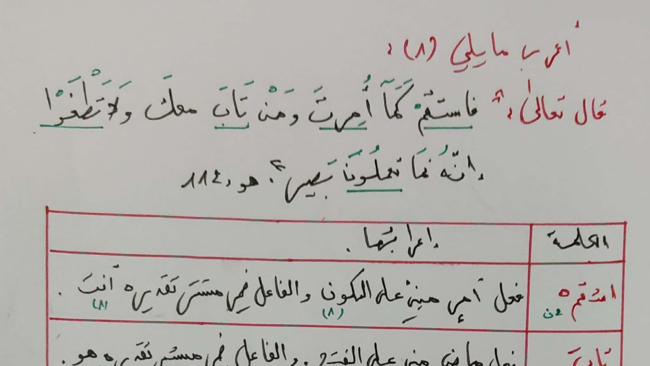 أعرب ما يلي