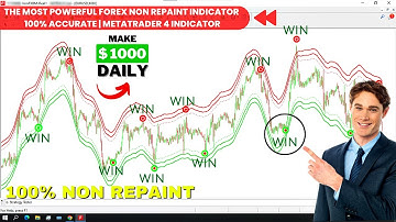 The Most Powerful Forex Non Repaint indicator 100% Accurate Metatrader 4 Indicator | Forex Indonesia