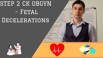 Step 2 CK OBGYN - Fetal heart rate decelerations
