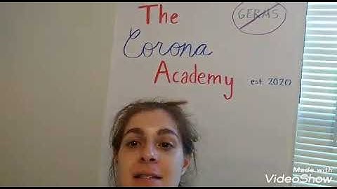 Lesson 8.2: Problem Solving- Use Multiplication