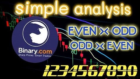 Clue Binary Rise fall Strategy