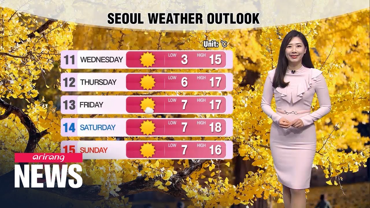 [Weather] Dry, sunny and chilly Tuesday - YouTube