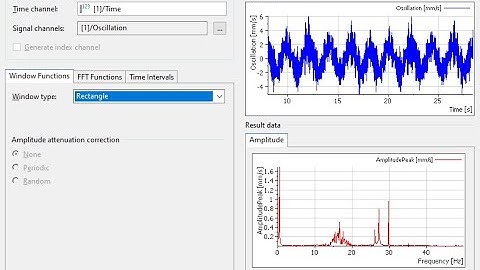 Ni DIAdem - Data Portal