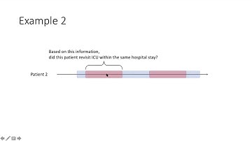 Machine Learning for Healthcare (AI612, Spring 2021), Class 4: Predictive Model Part 2