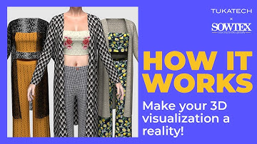 How it Works | End-to-End Digital Design and Development Platform | Tukatech X Sowtex