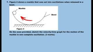 KCSE 2024 Physics paper 1 Complete marking scheme
