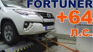 Испытание Toyota Fortuner с Rambach Power Box на мощностном стенде