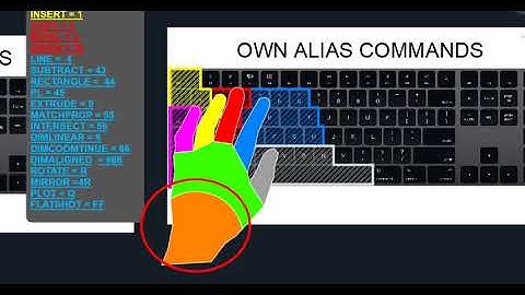 HOW TO MAKE OWN ALIAS COMMANDS  WITH TIPS TO IMPROVE YOUR SPEED IN AUTOCAD (FULL TUTORIAL & TIPS)