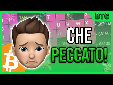 TRADING SETUP PERFETTO! MA... [Bitcoin analisi]