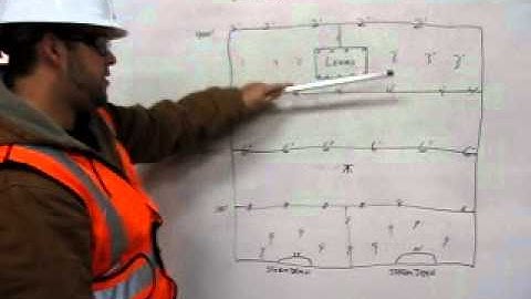 Laying Out Slope with Evan Bedford