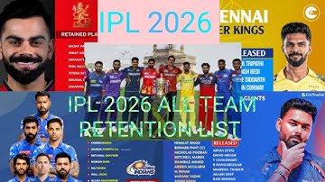 IPL 2026 ALL TEAM RETENTION LISTS 🔥 Jadeja and Sanju Big trades 😱#video #tranding #ipl2026 #ab#viral